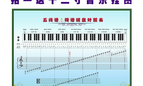 人流术后感染用药-专业人流术后感染用药多久平台-人流术后感染吃什么药